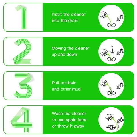 Four-step guide for using Five In One Drain Snake Kit With Five Pack Flexible Drain Augers For Hair Clog Removal And Easy Drain Fixes