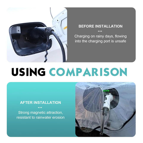 Magnetic EV Charger Port Cover With Straight Up Waterproof PVC Shield, showing before and after installation for rain protection.