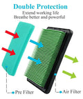 Diagram of Honda GCV160 Air Filter Tune Up Kit With Spark Plug 17211-ZL8-023 showing air filter and pre-filter labeled with arrows.