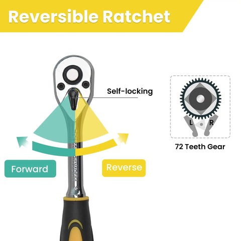 Reversible ratchet from Three Eighths Inch Drive Impact Socket Set, 30 Piece Metric Deep And Shallow Socket Kit with 72 teeth gear diagram.
