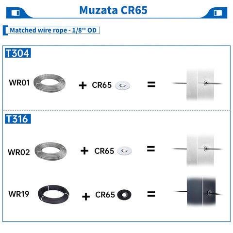Diagram showing Muzata CR65 matched wire rope with 20 Pack Decorative Cable Railing Sleeve Protectors With Adhesive Grommets For One Eighth Inch Wire Rope On Wood Or Metal Posts, Stainless Steel Cable Deck Rail Guard Covers For A Clean Slick Look.