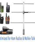 High Gain 7dBi GMRS Yagi Antenna for 70cm UHF 400-470MHz Walkie Talkie and Ham Radio Transceiver Outdoor Antenna set