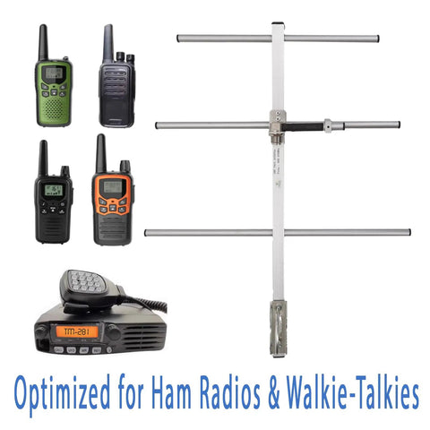 High Gain 7dBi GMRS Yagi Antenna for 70cm UHF 400-470MHz Walkie Talkie and Ham Radio Transceiver Outdoor Antenna set