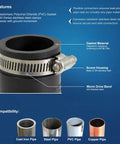 Flexible PVC Reducing Coupling With Stainless Steel Clamps For Two Inch To One And A Quarter Inch DWV Pro Grade Piping Connector Fits Cast Iron Plastic Copper Lead Steel Non Pressure Drain Waste Vent, black clamp detail