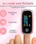 Go To Finger Pulse Oximeter With SpO2 And Pulse Rate Monitoring displaying readings on a finger with pink background