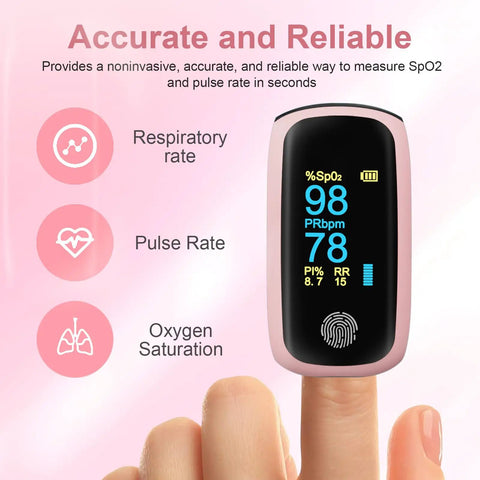 Go To Finger Pulse Oximeter With SpO2 And Pulse Rate Monitoring displaying readings on a finger with pink background