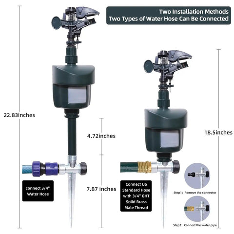 Rock Solid Motion Activated Yard Sprinkler With Adjustable 360 Spray Head showing two installation methods and size measurements.