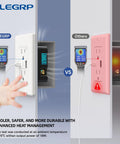 Comparison of In Wall USB Charger Outlet With Dual USB Ports Type A And Type C, 15 Amp Duplex Tamper Resistant Receptacle in matte white and a red outlet, highlighting temperature differences with hand plugging into white outlet.