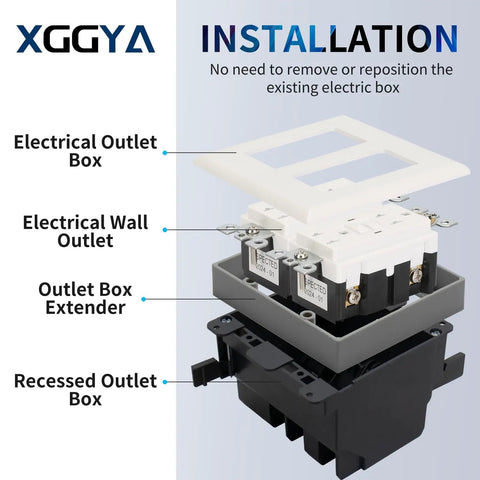 Three Quarter Inch Double Gang Receptacle Box Extender Kit Gray With Mounting Screws A Handy Helper For Outlet Box Adjustments In Home Renovations Perfect For Wiring Makeovers 1 Pack showing installation diagram