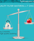 Hydrogen-Rich Bath Water Filter for Tub Faucet with 7 oz Purifying Minerals shown on a balance scale next to an apple.