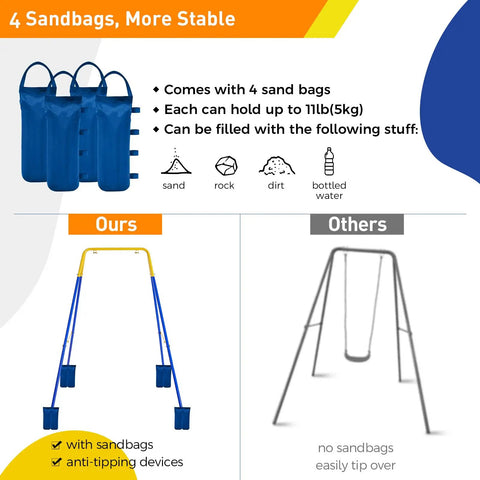 Comparison of foldable kids swing stand with four sandbags and anti-tipping devices vs. regular swing without sandbags.