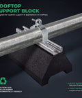 Rooftop pipe support block, side view, galvanized steel strap on black recycled rubber base