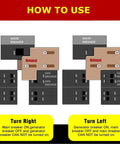 Diagram of Generator Interlock Kit For QO And Homeline Panels Indoor Or Outdoor 100 Amp Or 125 Amp With Three Quarters Inch Spacing