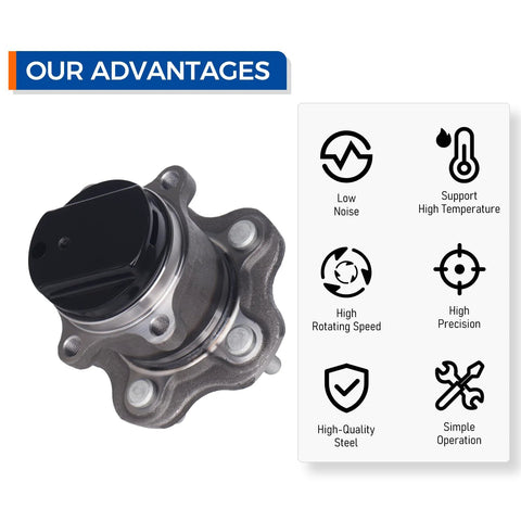 Rear Wheel Hub Bearing Assembly Fits Nissan Rogue 2008 to 2013 And Rogue Select 2014 to 2015 With 5 Lugs, OEM Grade