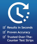 On The Go No Coding Blood Glucose Test Strips 15 Count Individually Wrapped For Easy Diabetes Testing Second Chance Sampling Accurate Readings Works With Most Glucose Meters graphic showing clock and text "Results in Seconds, Proven Accuracy, Trusted Over-The-Counter Test Strips"