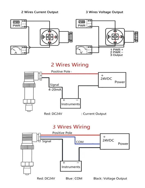 Diagram of G1/4 Inch Pressure Transducer Sensor wiring with 2-wire and 3-wire configurations showing power and signal connections.