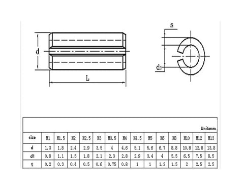 Heavy Duty Spring Dowel Roll Pin Set M1.5 Through M8 Carbon Steel Slotted Roll Pins Pack Of 200 technical diagram and size chart
