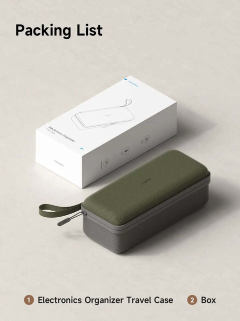 Slay Your Cable Chaos with This Ultimate Electronics Organizer Travel Case Featuring Waterproof Bag Design for Chargers, Power Banks, Mouse, SD Cards, and USB Flash Disks Ideal for Mobile Pros Who Require Partitioned Digital Accessory Storage, displayed with packaging.