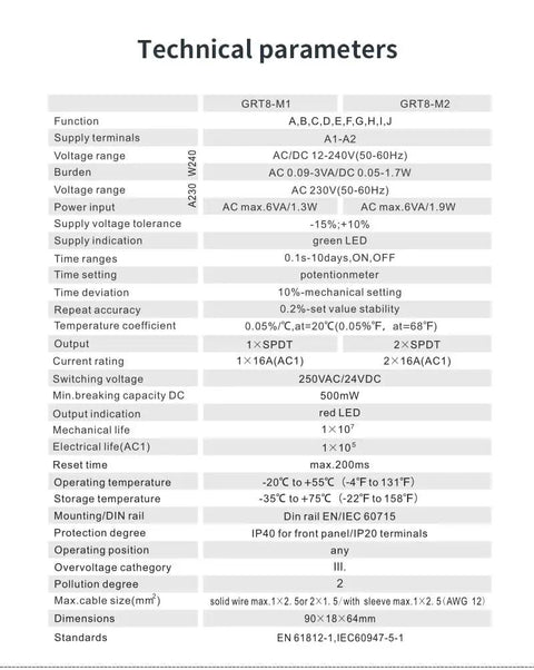 Technical parameters of Versatile 16A Time Relay With 10 Function Modes Accepts AC DC 12V To 240V Power 2 Outputs Control Relay GRT8 M2.