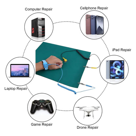 Pro Grade Anti Static Desk Mat For Soldering And Electronics Repair, shown with devices like PC, phone, tablet, and controller.