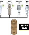JACO Hi-Flo air hose fittings set, 1/4 in NPT, high-flow plug and coupler kit, 12 pieces