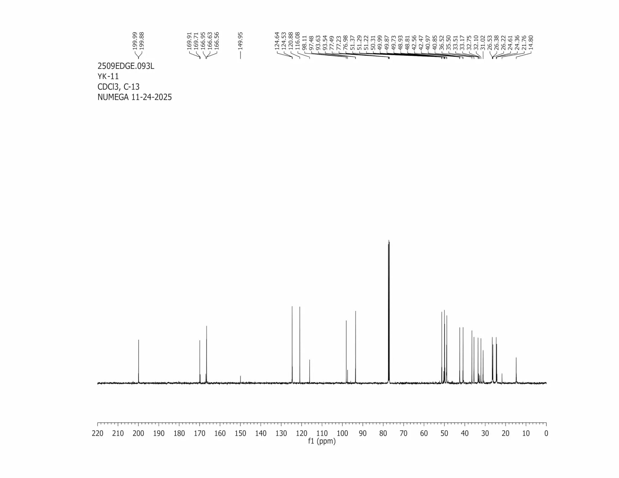 YK-11 Research Chemical 5G High Purity 99% Lab Grade ✓