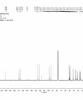 YK-11 Research Chemical 5G White Powder High Purity 99 Percent Lab Grade chemical analysis graph.