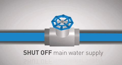 Diagram showing shut off main water supply valve for 1224 Replacement Faucet Cartridge Kit For Double Handle Faucets And Tub Showers