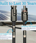 Close-up of Y Branch Solar Connector Kit for PV Panels in Parallel highlighting tinned copper core and PPO insulation on solar array.