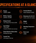 Specifications overview for Rock Solid 1500VA 800W UPS Battery Backup And Surge Protector including power, dimensions, and weight.