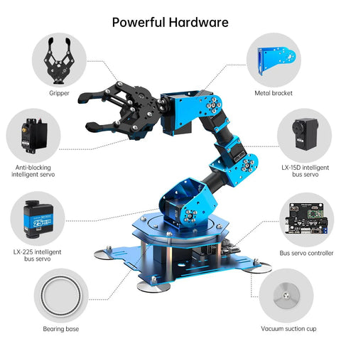 Six-axis full-metal robotic arm kit with blue aluminum frame, gripper, base, and servo controller.