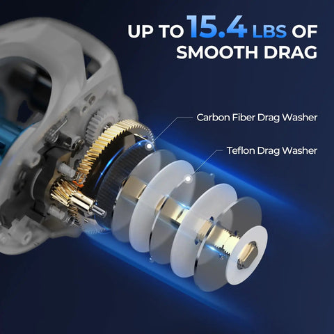 Internal components of Centron Lite Travel Baitcasting Rod and Reel 4 Piece Packable Fishing Combo showing drag washers and smooth drag capability.