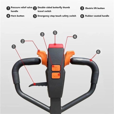 Heavy Duty Electric Pallet Jack Truck With Lithium Battery For Indoor Moves Features 3300 Lb Capacity And Compact 68.5cm Width control panel with buttons and handles