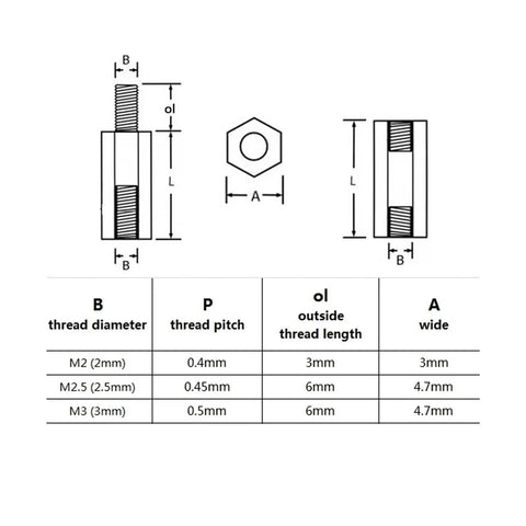Hella Solid Brass Hexagonal Spacers For Pcb Motherboard M2 M2.5 M3 M4 Interval Bolts dimensions and specifications chart