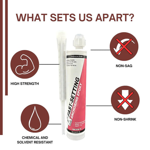 Fast-Setting Anchoring Epoxy For Concrete Rebar Steel Masonry Bolts And More, High-Strength Caulking Adhesive tube with features