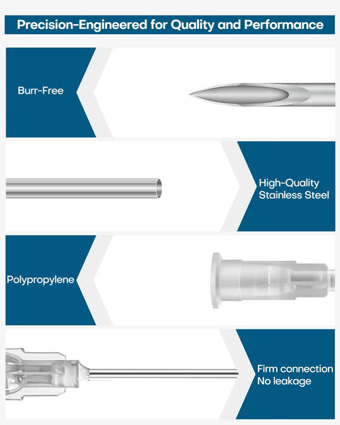 Top Shelf 100 Pack 27 Gauge 1 Inch 304 Stainless Steel Syringe Needles With Secure Caps For Lab Work Industrial Applications Built Different And Individually Wrapped, showcasing design and materials.