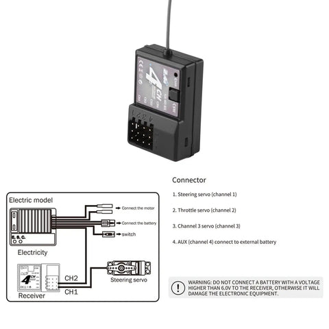 4 Channel 2.4GHz RC Radio System Transmitter with connectors and wiring guide for RC cars boats tanks Fast Response 2ms FHSS