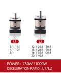 Beefy 750W AC Servo Motor With 50 To 1 Planetary Gearbox For High Precision Sewing Machines And CNC Projects 2.39 Nm Torque 5.0 A Drive 80SS75 HG10 1 Reducer, L1/L2 ratios