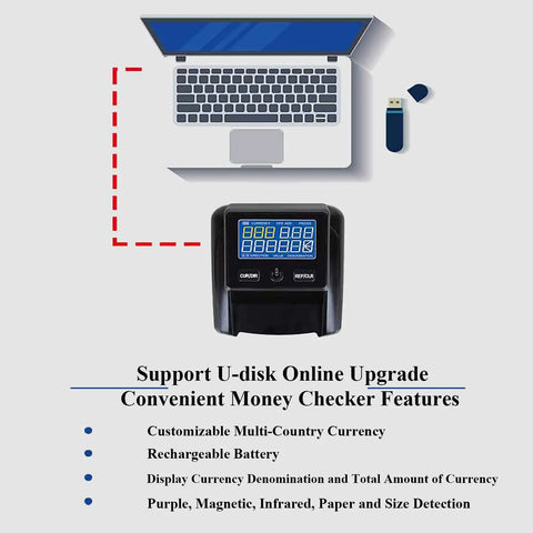 Portable Counterfeit Money Detector With Auto Feed And 4 Way Direction Cash Counting next to laptop and USB.