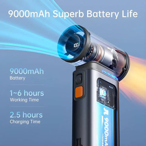 Portable Handheld Turbo Fan With 100 Speeds And 9000mAh USB Rechargeable Battery, LED display showing superb battery life