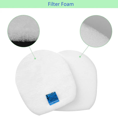 Replacement Vacuum Filter Kit For Rocket Pet Pro IZ140 IZ140C IZ141C IZ142 UZ145 Stick Vacuums, foam filter pads detail.