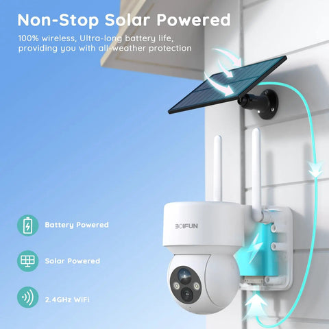 2K Ultra Clear Solar Wireless Outdoor Security Camera With 360 Degree PTZ attached to a wall, showing solar panel and antenna.