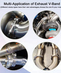 3 Inch Exhaust V Band Clamp No Fuss With Quick Release Stainless Steel 304 in automotive applications