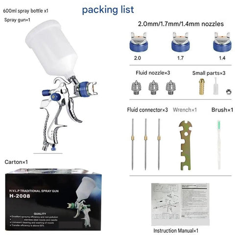 Heavy Duty Pneumatic HVLP Spray Gun With 600CC Cup And Swappable 1.4Mm 1.7Mm 2.0Mm Tips For Auto Body Work and included accessories.