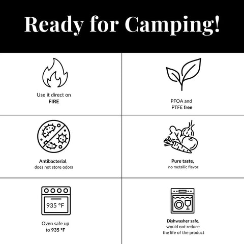 Icons illustrating 3 Qt Coffee Boiler In Speckled Black For Quick Brews features: fire-safe, PFOA free, antibacterial, oven and dishwasher safe.