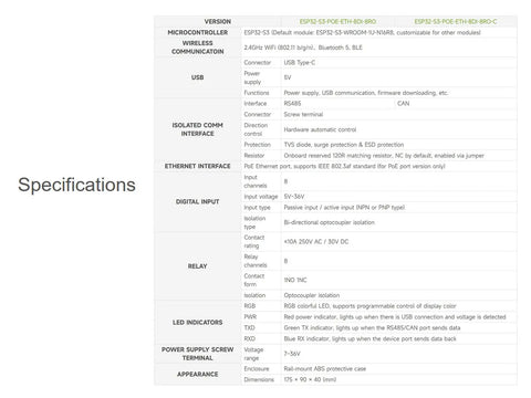 Specifications sheet for Rugged 8 Channel ESP32 S3 WiFi Relay Module With Onboard RS485, PoE Ethernet Port, Digital Inputs, Bluetooth Remote
