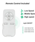 Remote control for Caged Ceiling Fan With Lights 18 Inch Low Profile Flush Mount With Remote Control Slick Industrial Style