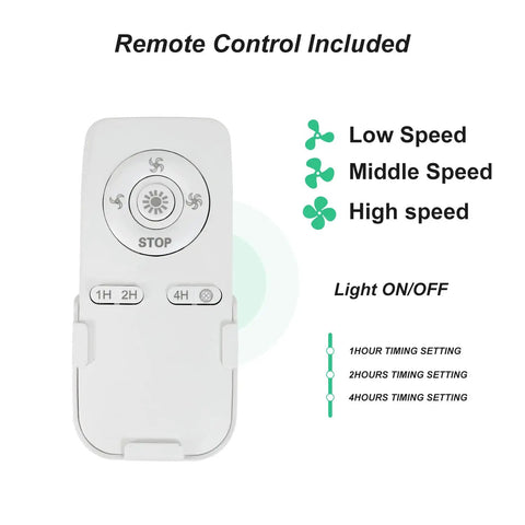 Remote control for Caged Ceiling Fan With Lights 18 Inch Low Profile Flush Mount With Remote Control Slick Industrial Style