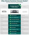 Heavy Duty Vacuum Sealer Machine With Eight In One Functions For Dry And Moist Food Preservation, comparison chart image