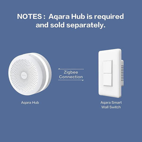 Must Have Smart Light Switch No Neutral Single Rocker For Your Smart Home Setup Hub Required Sold Separately 2.4 GHz Wi Fi Compatible Easy Install With Voice Control Ready In Wall Lighting Upgrade Aqara Hub and wall switch with Zigbee connection